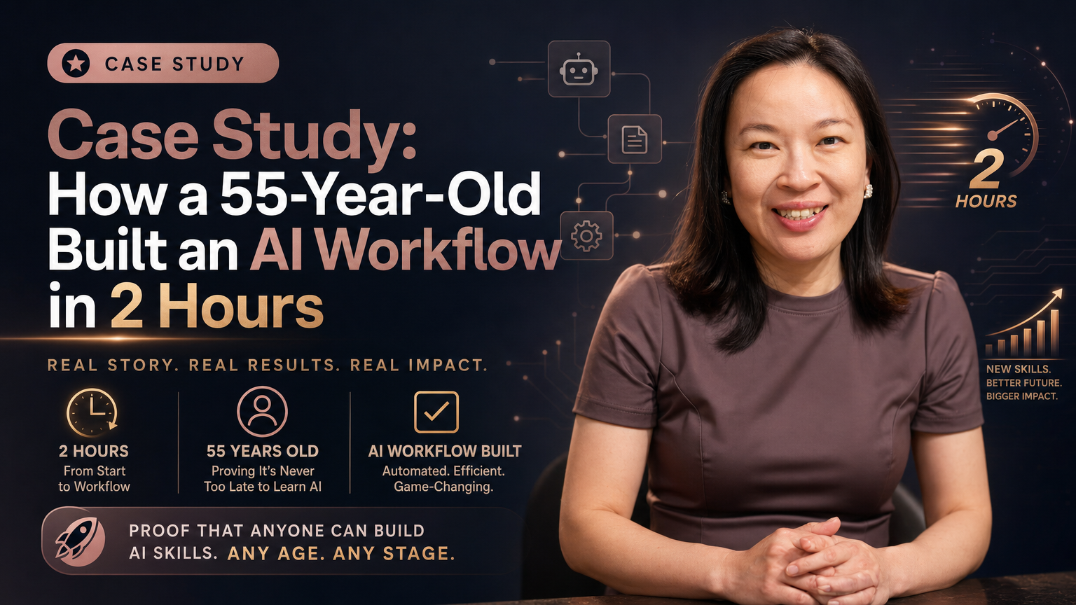 Case Study: How a 55-Year-Old Built an AI Workflow in 2 Hours
